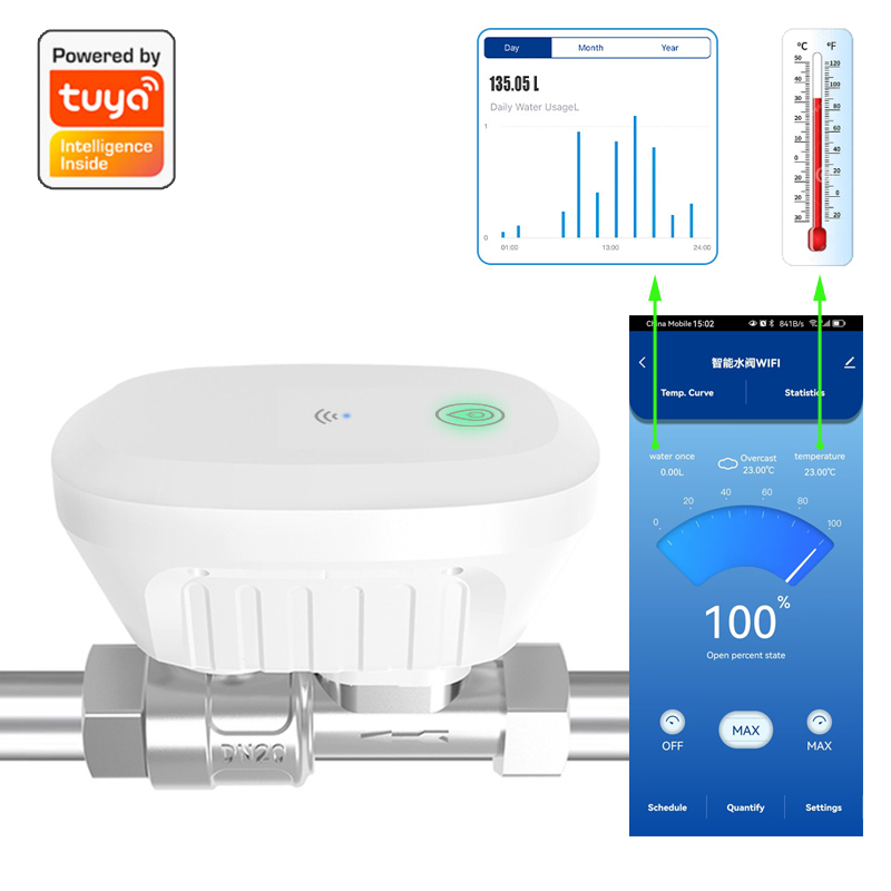 Wifi Water Leak Detector - あなたのもの-インテリジェントなwifi水道メーターバルブ,水の流量,温度表示タイマー,スマートライフアプリケーションによる制御,ホームオートメーション