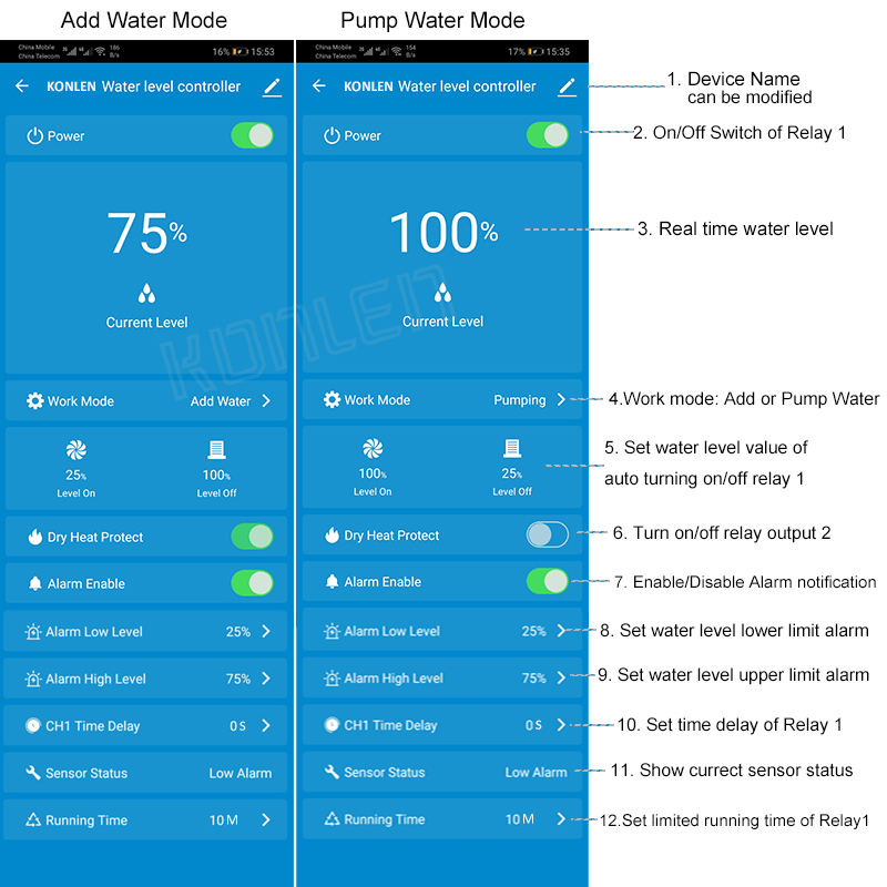 KONLEN Tuya 水位センサー WIFI スマートホー - Wifi Water Leak Detector のレビューと価格