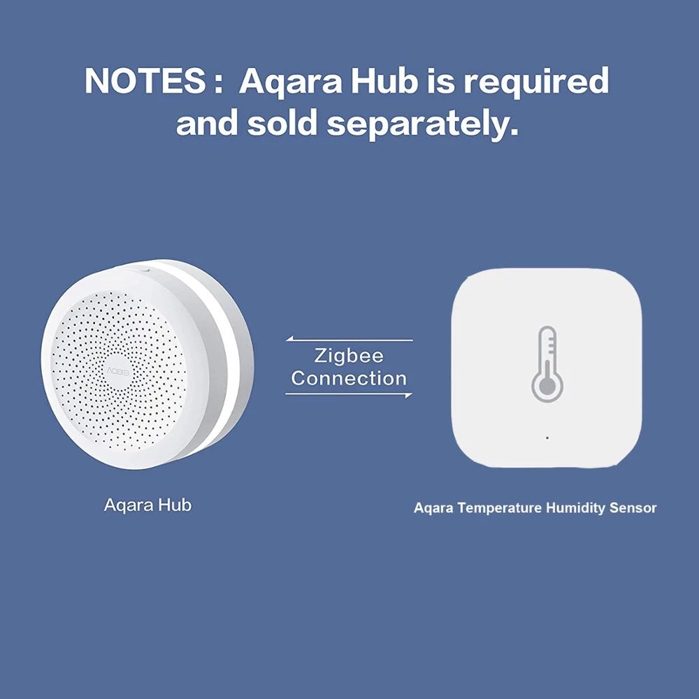 Aqara Mijia Qingping 温度湿度センサー  - Smart Home Xiaomi 2 のレビューと価格