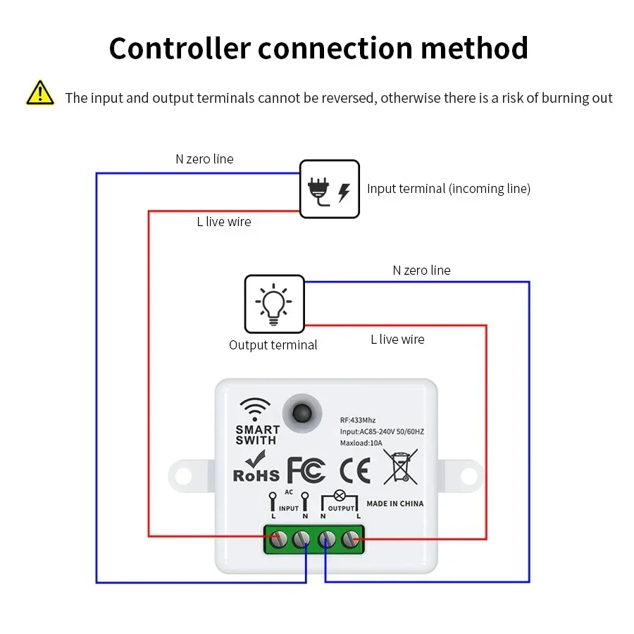 RF 433MHz ワイヤレスリモートコントロールスイッチス - Smart Light Switch のレビューと価格