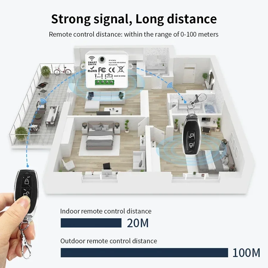 RF 433MHz ワイヤレスリモートコントロールスイッチス - Smart Light Switch のレビューと価格