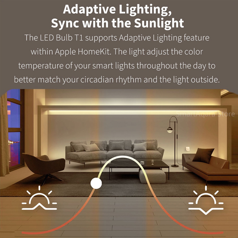 Aqara スマート LED 電球 T1 Zigbee 3. - Smart Home Xiaomi 2 のレビューと価格