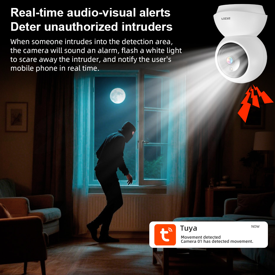Fuers ワイヤレス屋内セキュリティ IP カメラ Tuy - Smart Home Windows App のレビューと価格