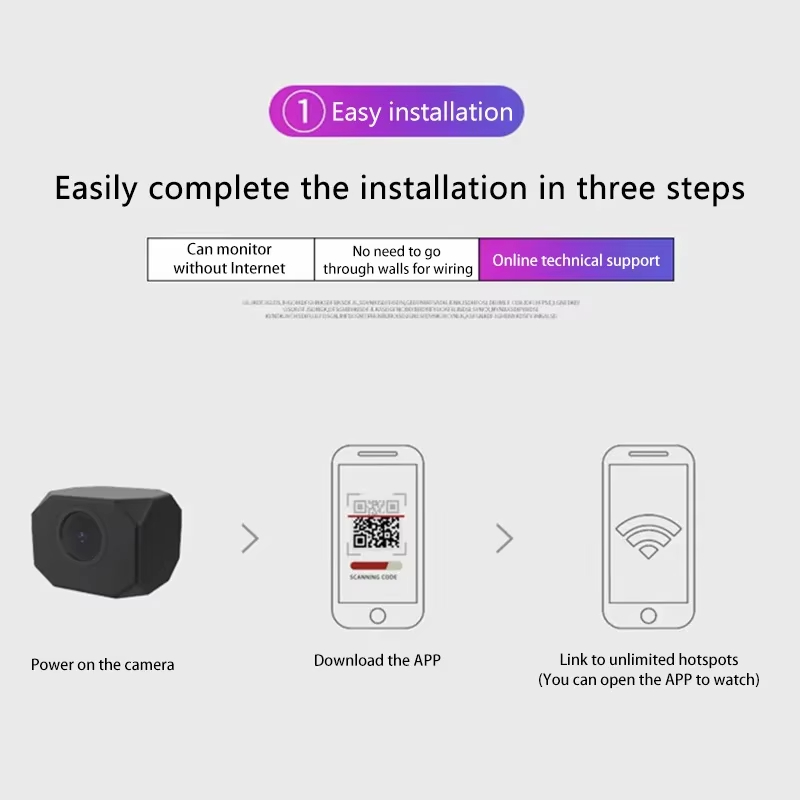 4K HD WiFi セキュリティカメラ 家庭用 ミニ スマ - Security Ip Camera のレビューと価格