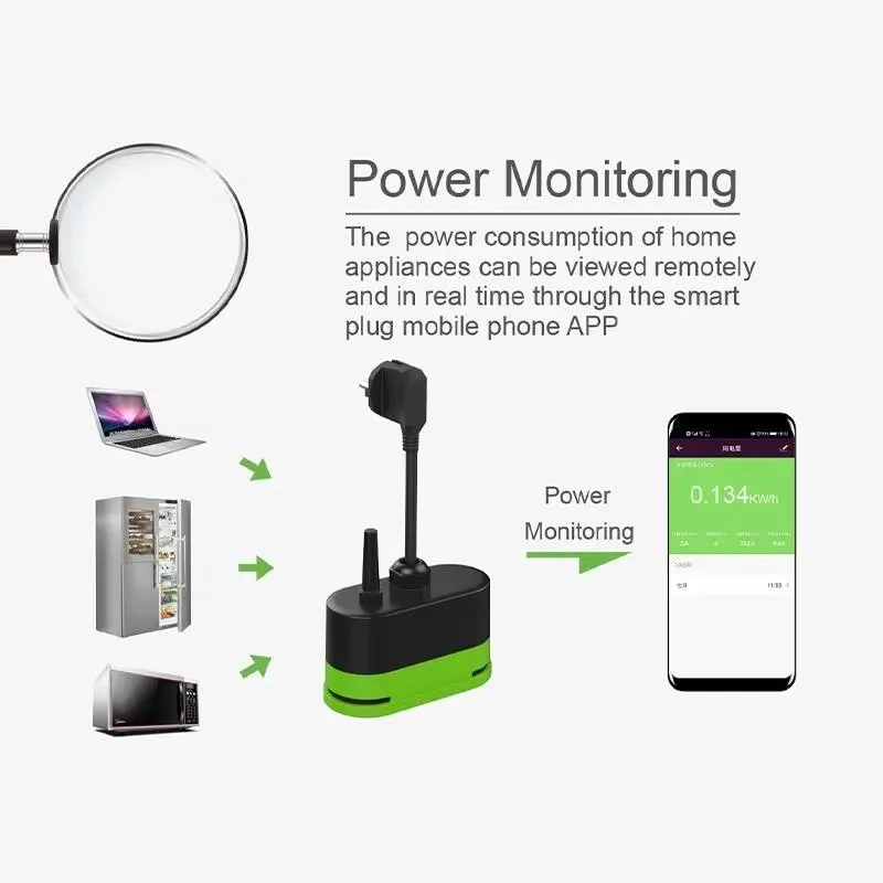 Tuya EU 16A Wifiスマート屋外プラグスイッチソ - Smart Light Switch のレビューと価格