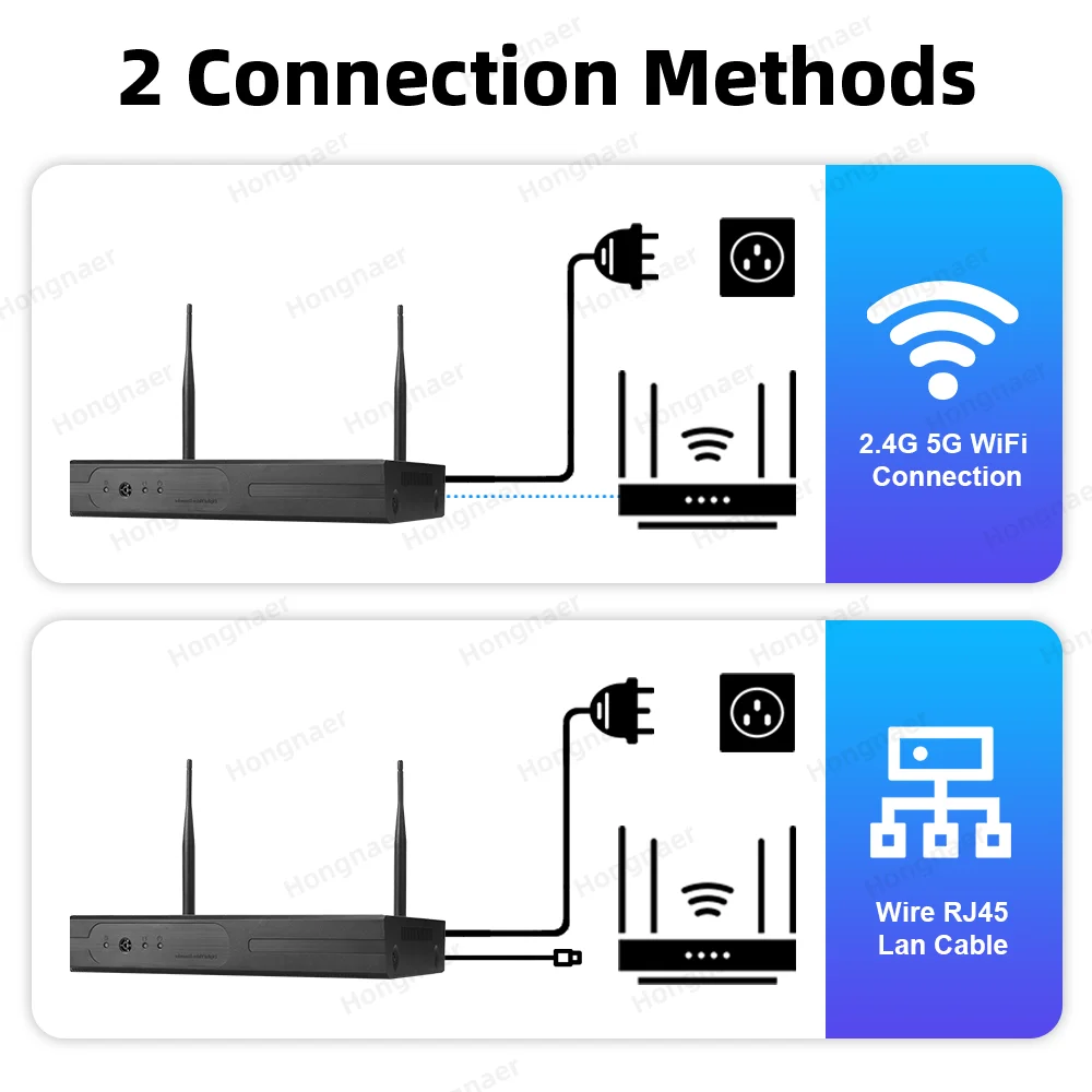 2026年 ホンナール 6MP 4CH 3レンズ 2.4G  - Security Ip Camera のレビューと価格