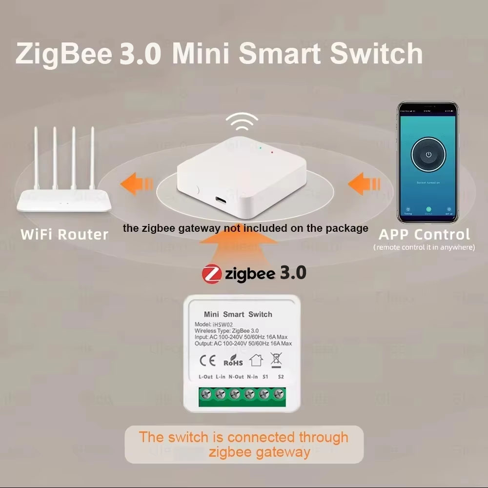 Tuya ミニスマート WiFi スイッチ 16A Zigb - Smart Light Switch のレビューと価格