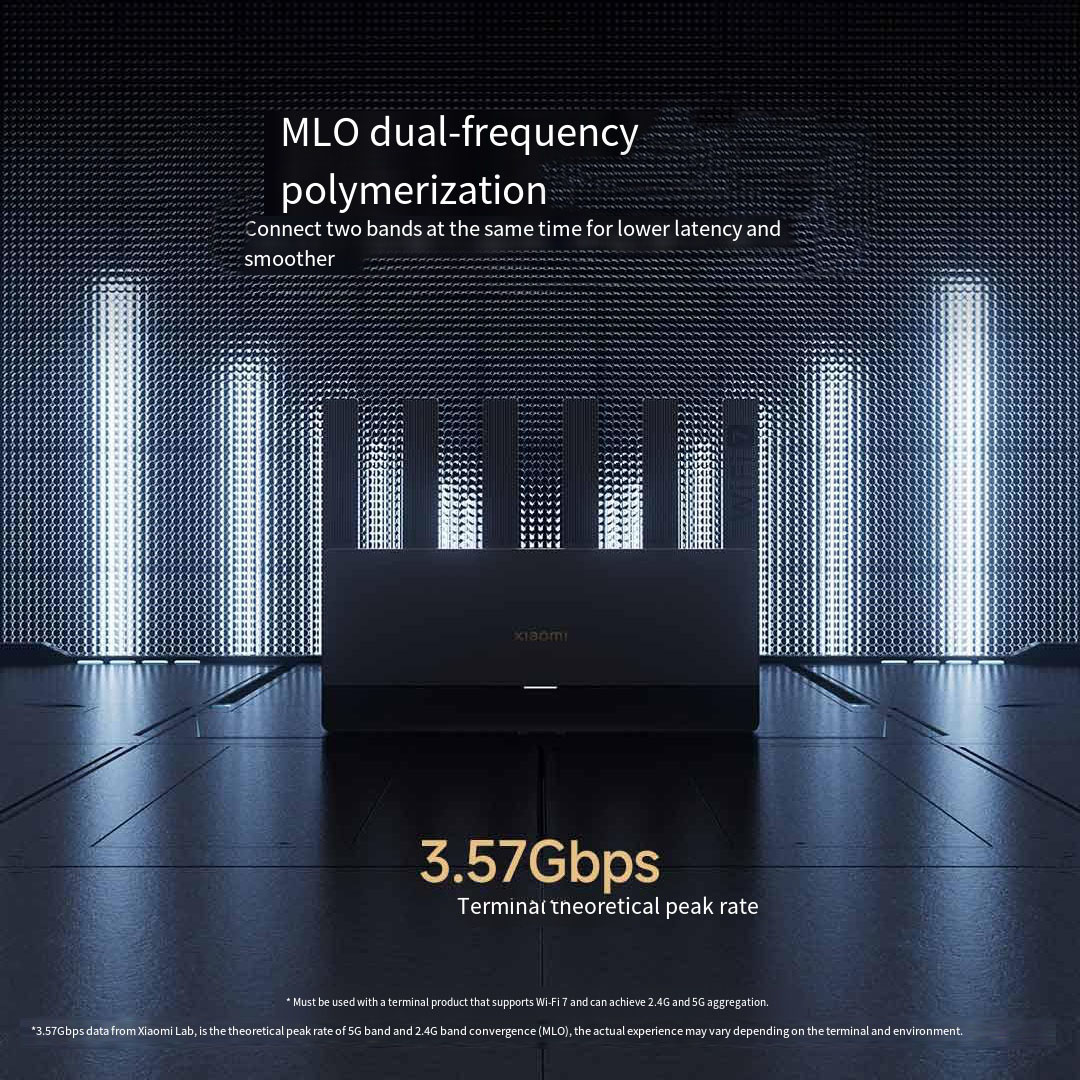 Xiaomi Mijia ルーター BE6500 WiFi  - Smart Home Zestaw のレビューと価格