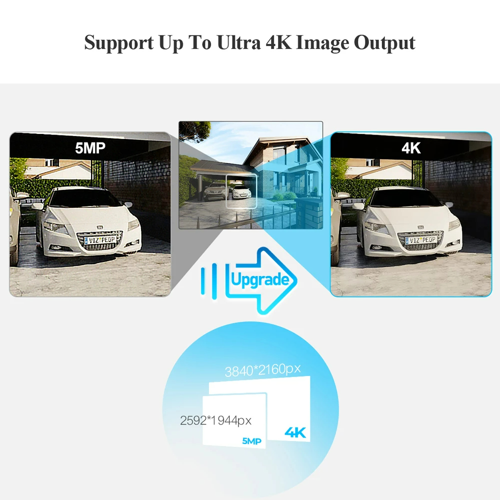 Techage H.265 8CH PoEネットワークビデオ - Security Ip Camera のレビューと価格