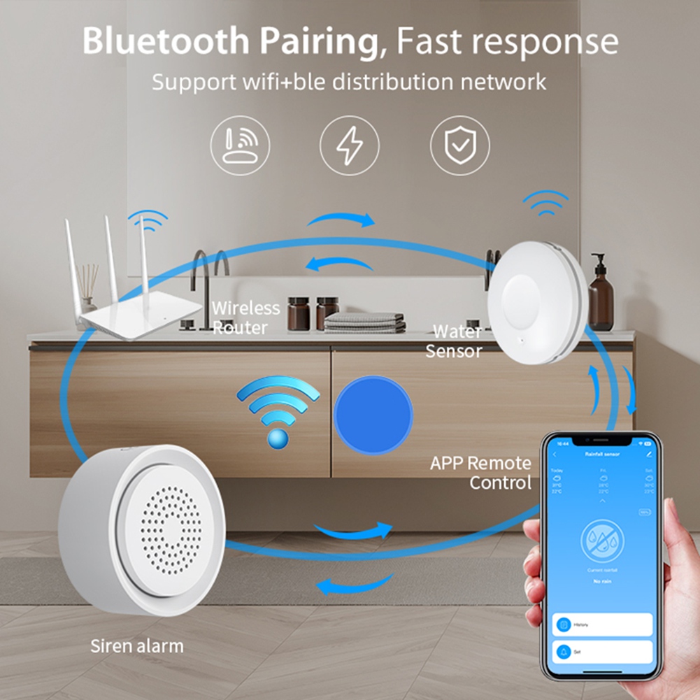 PHILE-ホームオートメーション Wifi 水漏れセンサー - Wifi Water Leak Detector のレビューと価格