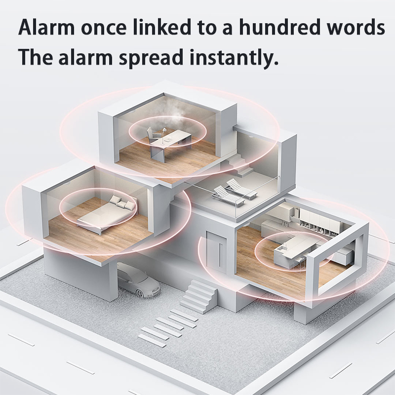 新しい Aqara 煙探知機 Zigbee スマート火災警報 - Smart Home Zestaw のレビューと価格