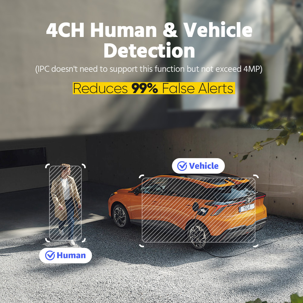 ANNKE 12MP POE NVR ネットワークビデオレコ - Security Ip Camera のレビューと価格