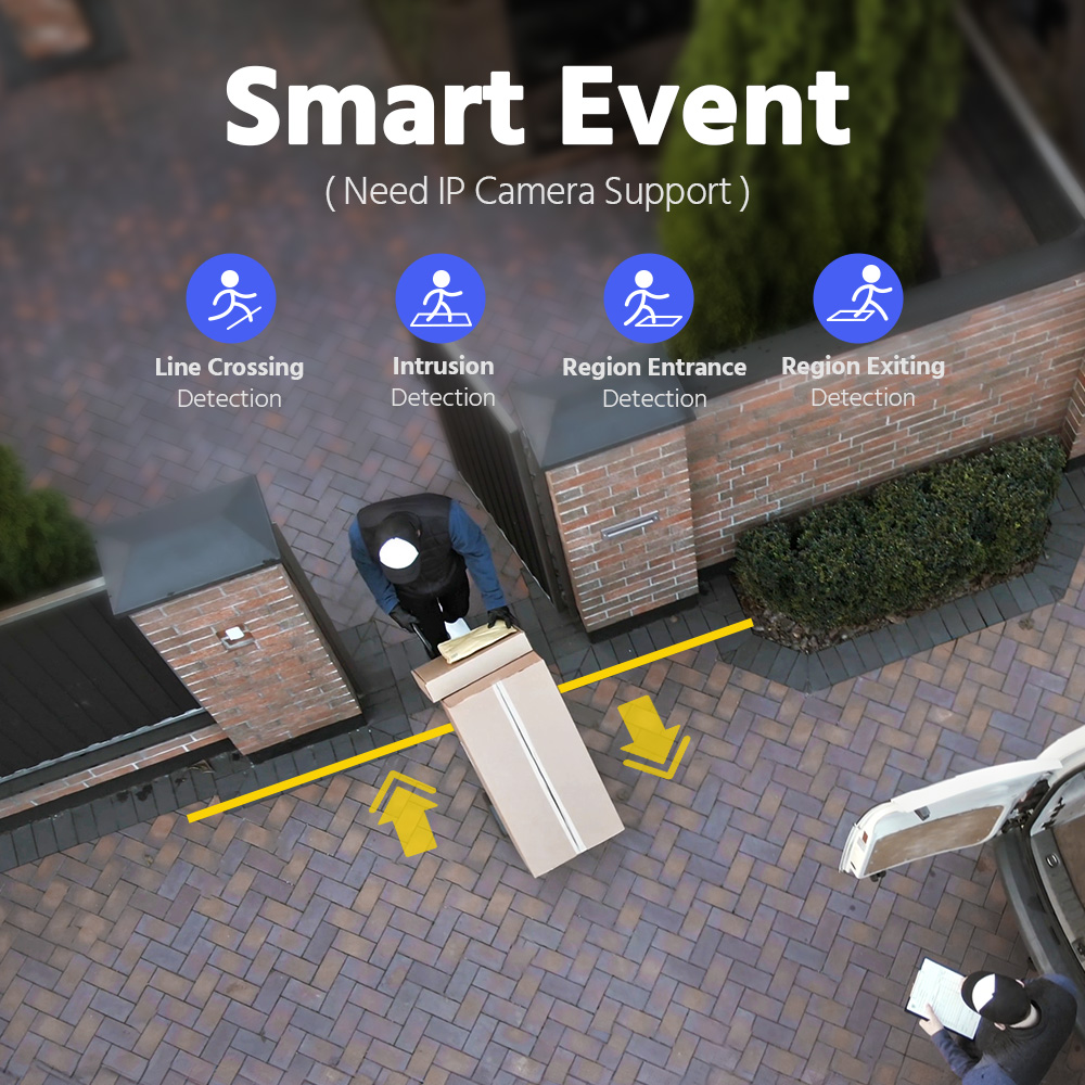 ANNKE 12MP POE NVR ネットワークビデオレコ - Security Ip Camera のレビューと価格