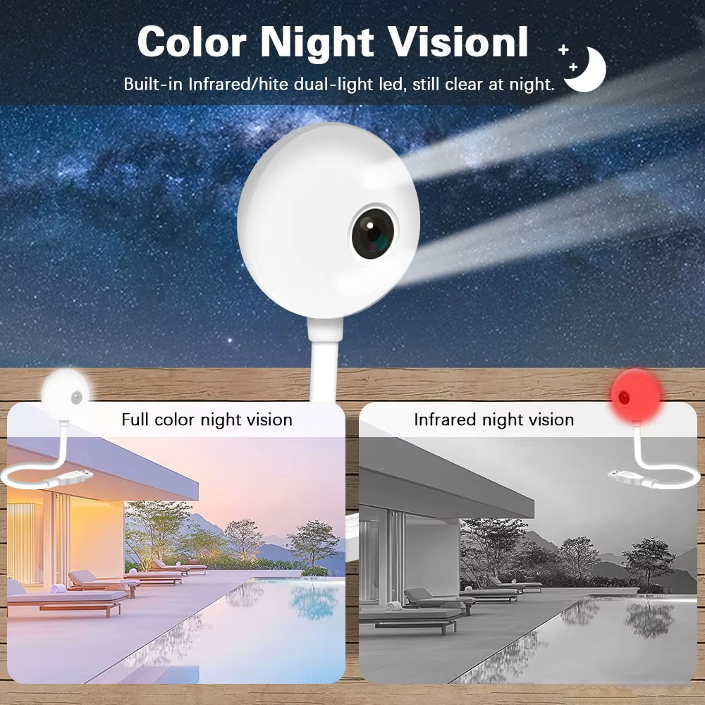 5MPミニWiFi USBプラグインIPカメラ人感検知投光器 - Smart Home Windows App のレビューと価格