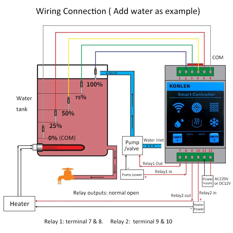 KONLEN Tuya 水位センサー WIFI コントローラ - Wifi Water Leak Detector のレビューと価格