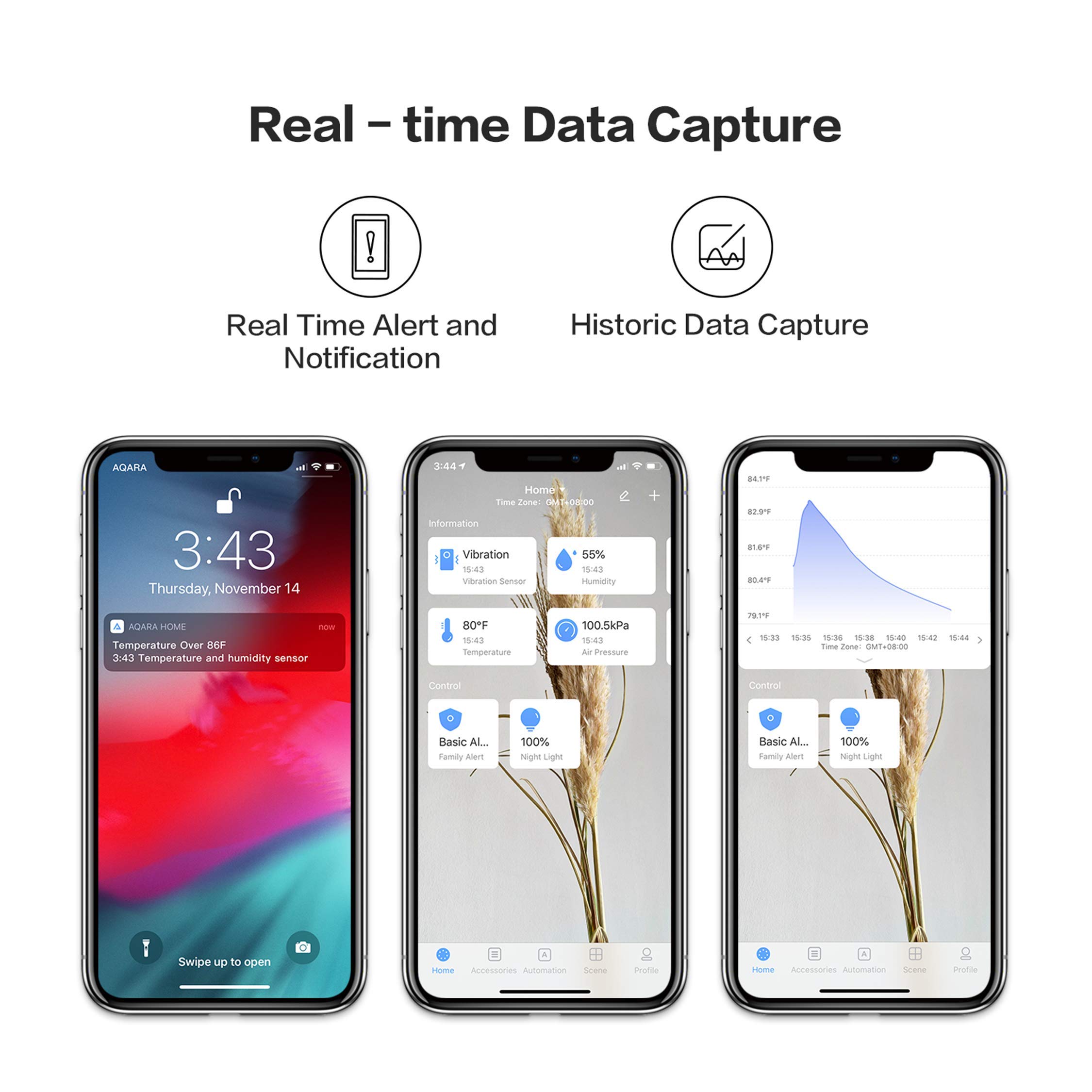 Aqara-Xiaomi Mijia Homekit用の漏水 - Smart Home Xiaomi 2 のレビューと価格