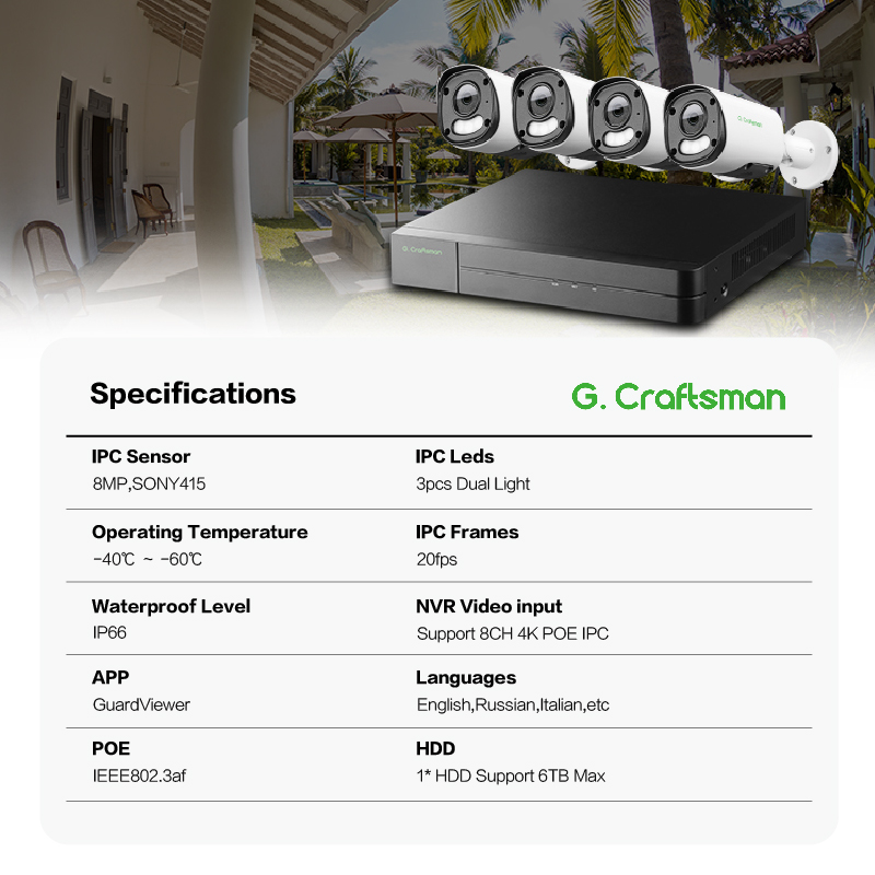2026 GAU-YUFD-M8SS-K4 Gcraftsm - Security Ip Camera のレビューと価格