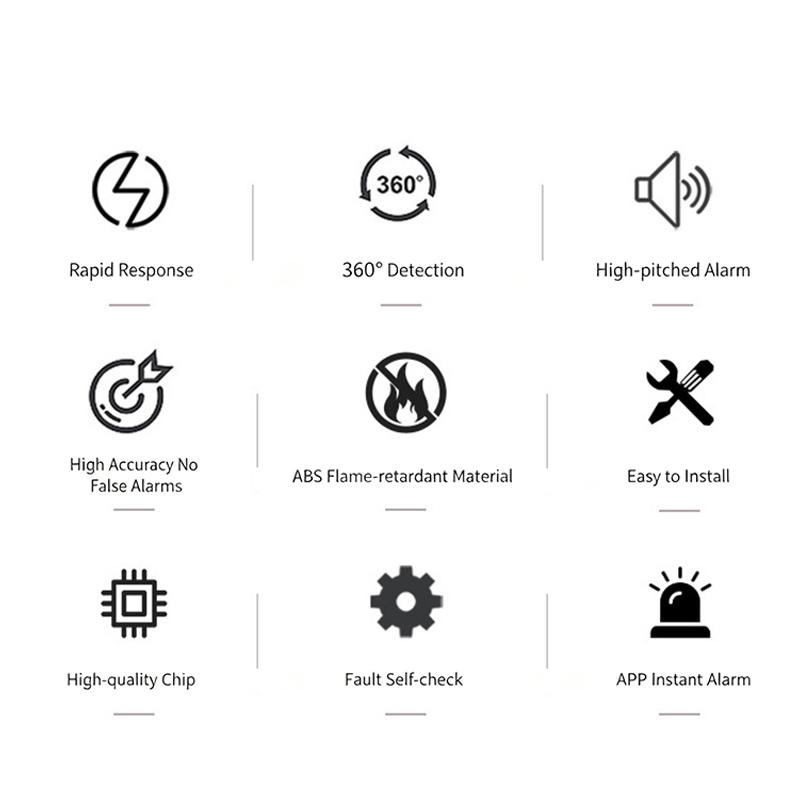 WiFiスマート一酸化炭素検知器アラーム 85dB音声警告  - Smart Home Monitoring のレビューと価格