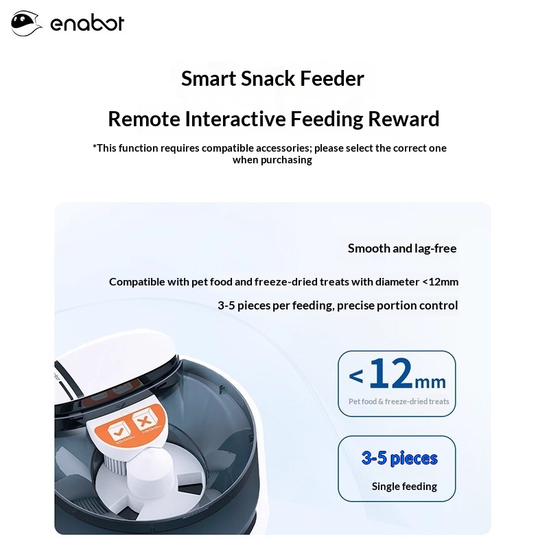 エナボット ROLA ペットパル スマートロボットペットコン - Smart Home Monitoring のレビューと価格