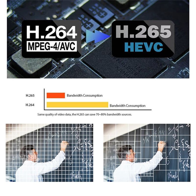 B68C Xmeye 4K 8CH POE NVR 8チャン - Security Ip Camera のレビューと価格