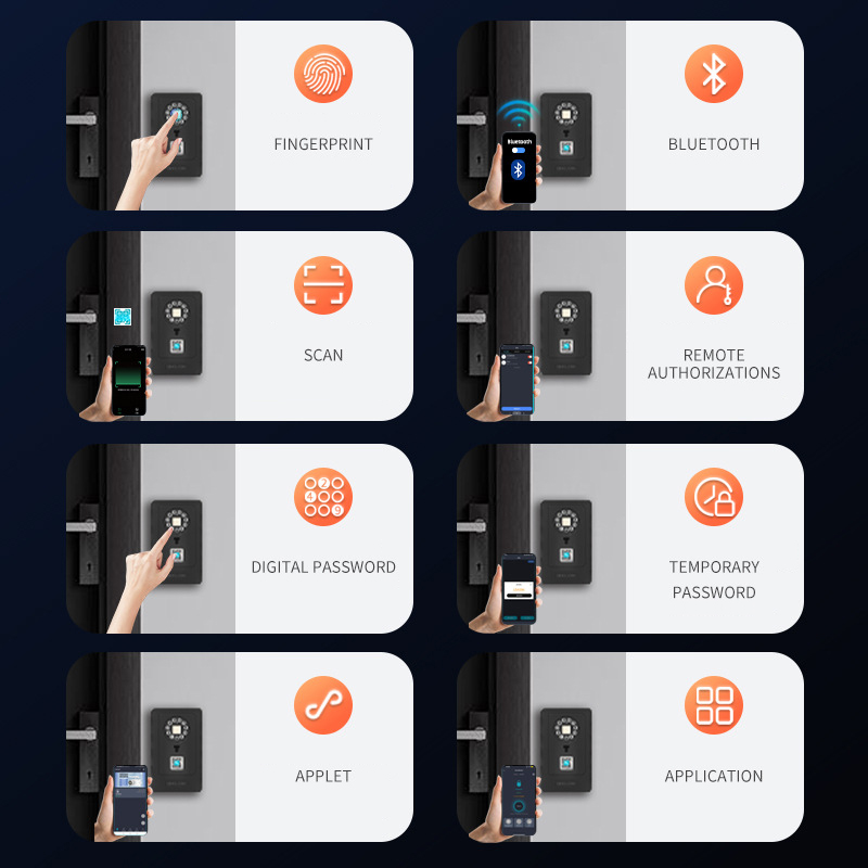 インテリジェント南京錠ハングデザインパスワード保管デポジット - Smart Home Box のレビューと価格