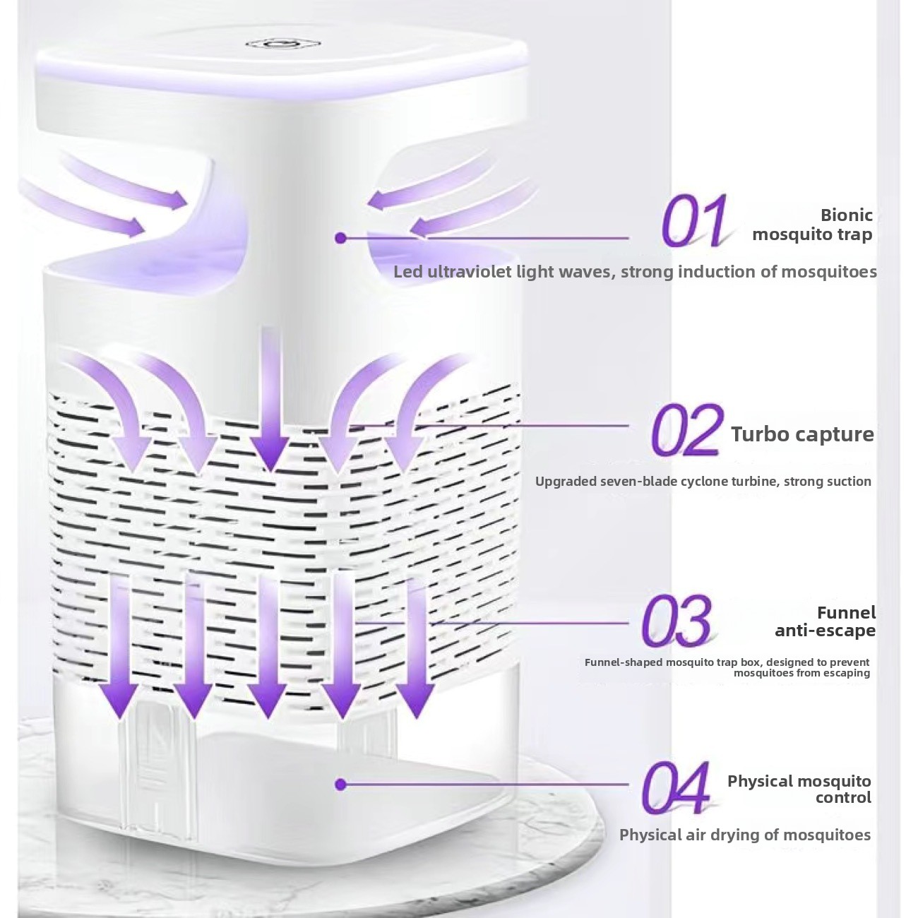 新しい蚊取りランプ USB ハエ虫蚊よけ電子 LED ライト - Smart Home Room のレビューと価格