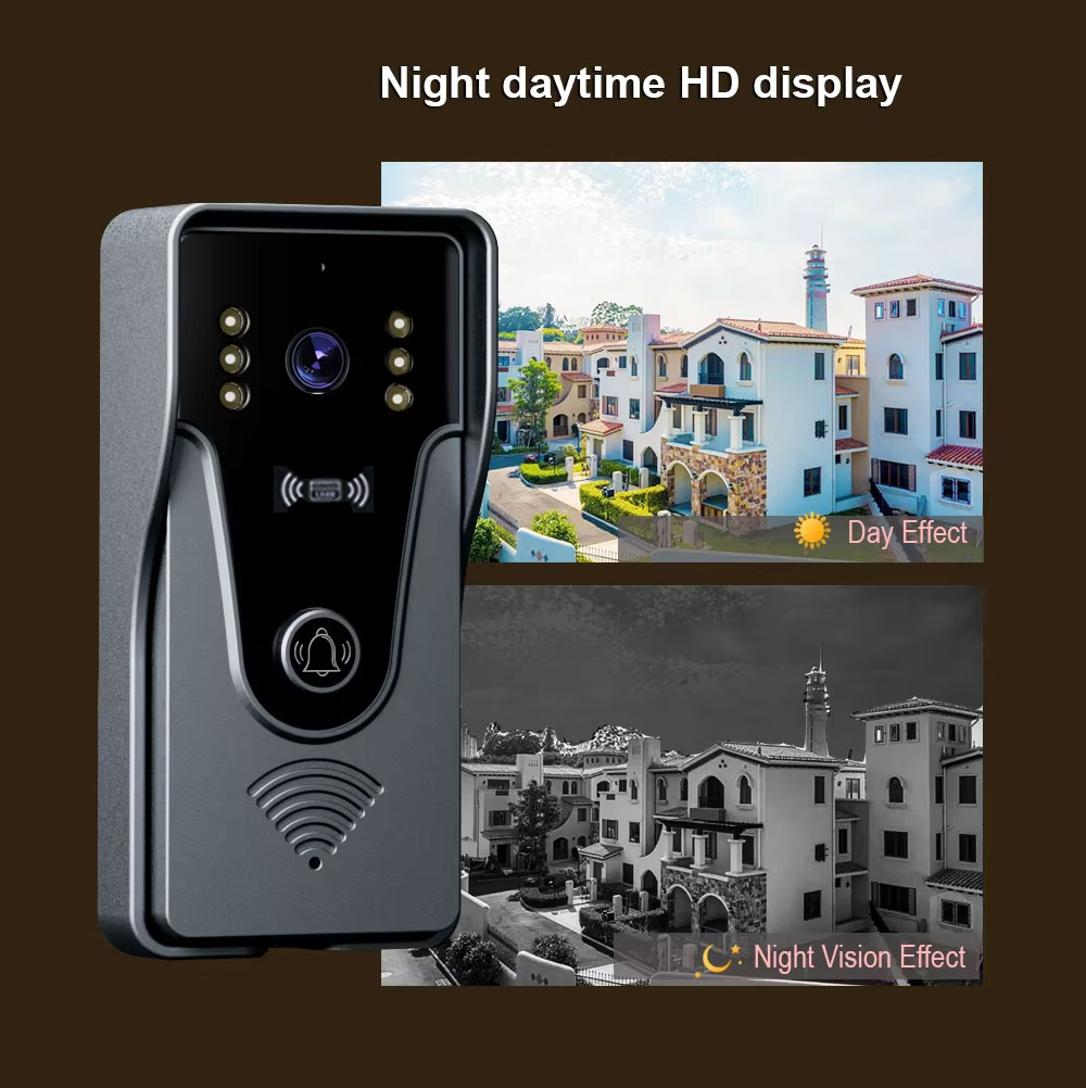 Tuya-アクセス制御システム用インターホンキット,1080 - Smart Home Kits のレビューと価格
