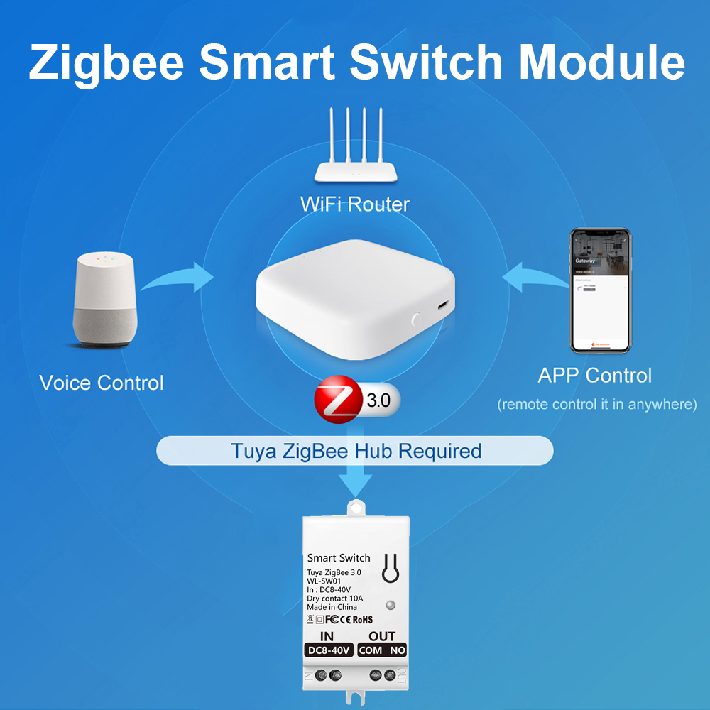 Tuya ZigBee スマート スイッチ モジュール ドラ - Smart Light Switch のレビューと価格