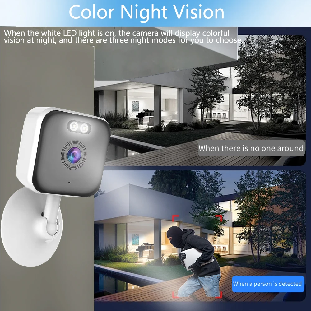 Cam720 APP ミニ 5MP WiFi IP コンパク - Smart Home Windows App のレビューと価格