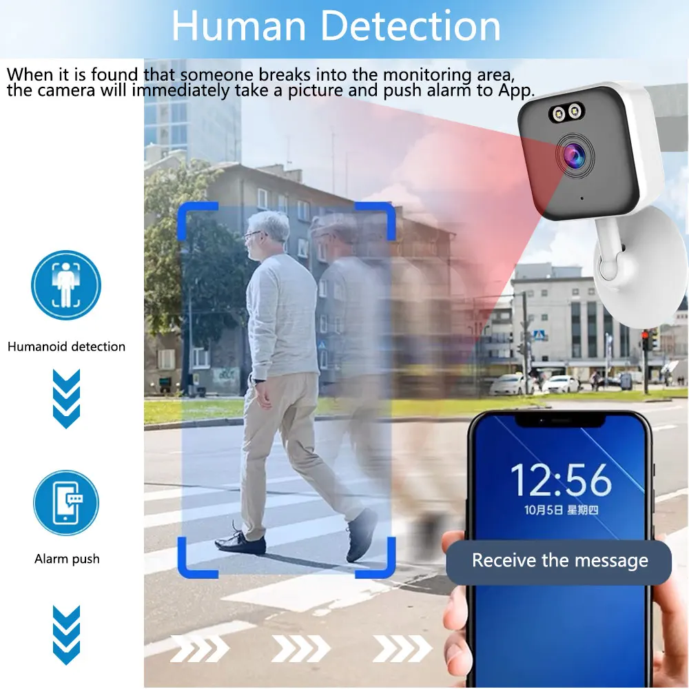Cam720 APP ミニ 5MP WiFi IP コンパク - Smart Home Windows App のレビューと価格