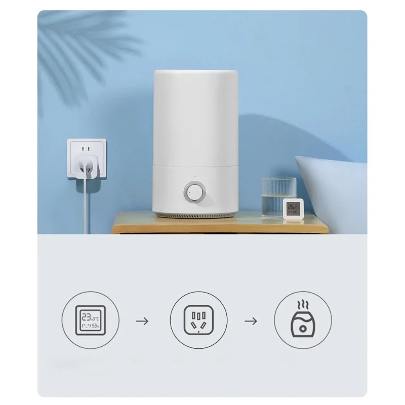 Xiaomi Mijiaスマートソケット3 WIFI電力統計 - Smart Home Zestaw のレビューと価格