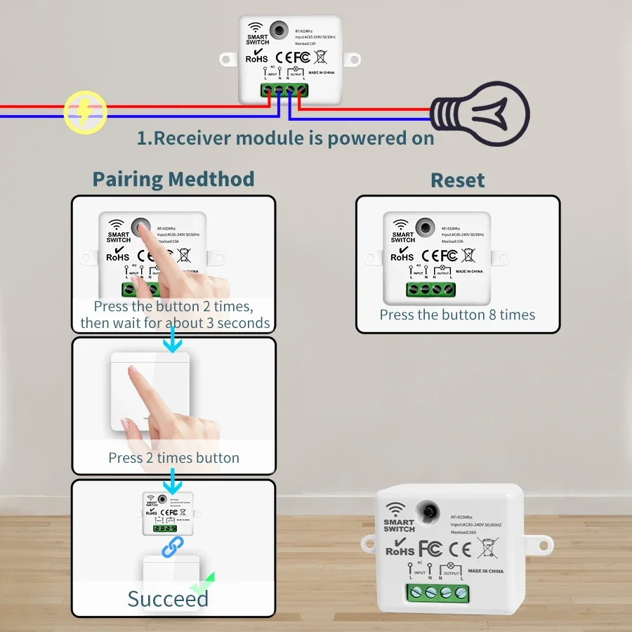 ワイヤレススマート壁スイッチ RF 433Mhz インタラプ - Smart Home Decor のレビューと価格