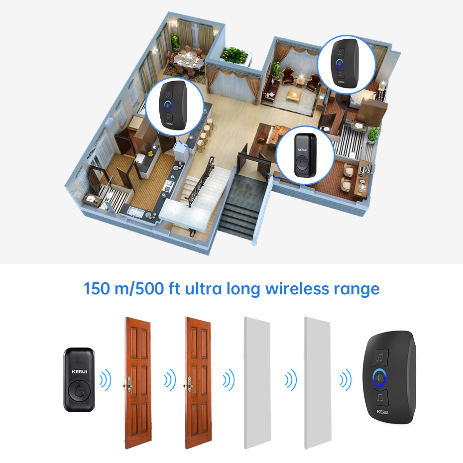 KERUI M525 ドアベルチャイムキット メロディー付き - Smart Home Kits のレビューと価格